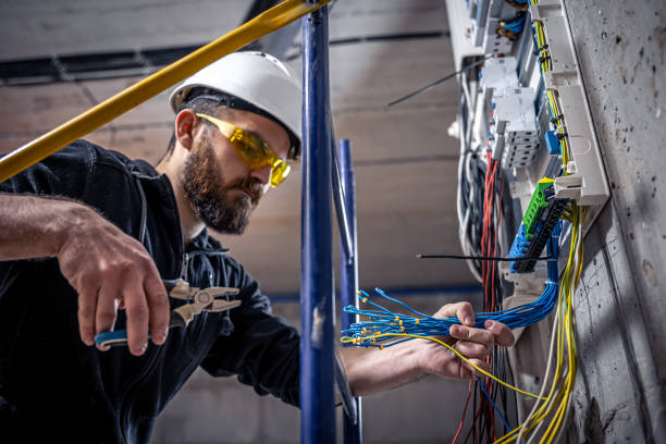 Best Electrical Installation Contractor  in Rock Hill, SC