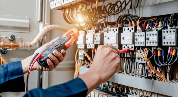 Best Circuit Breaker Repair  in Rock Hill, SC