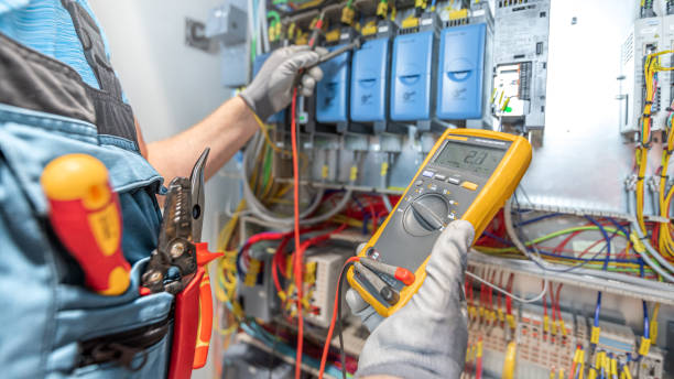 Best Electrical Wiring Services  in Rock Hill, SC