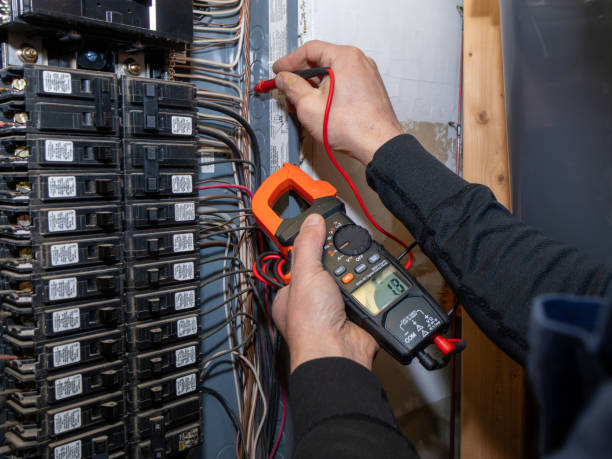 Best Industrial Electrical Services  in Rock Hill, SC